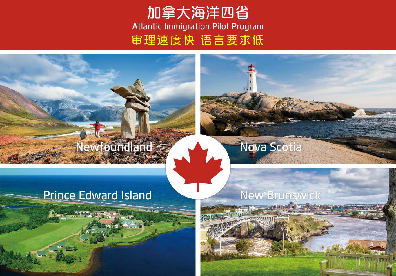 加拿大海洋四省省提名